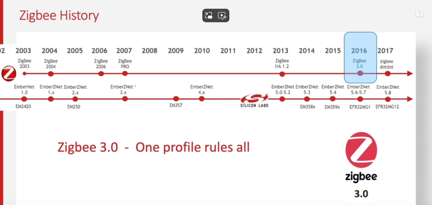 7da5ad03ea1bdca78a5d779229391b93