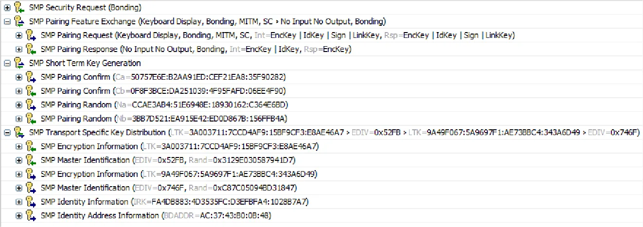 图 76 - 配对过程中使用的 SMP