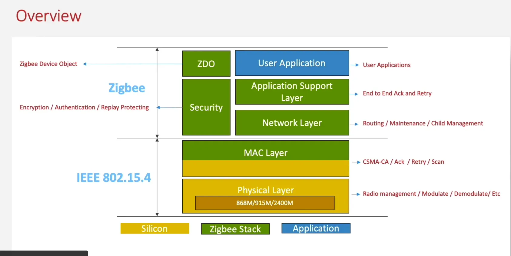 image-20251209215018158