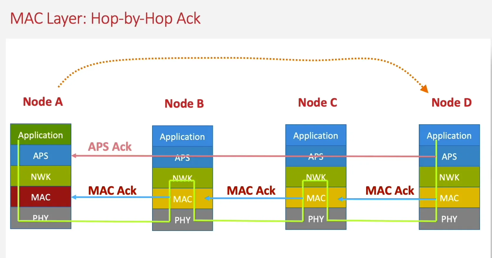 image-20251209215111197