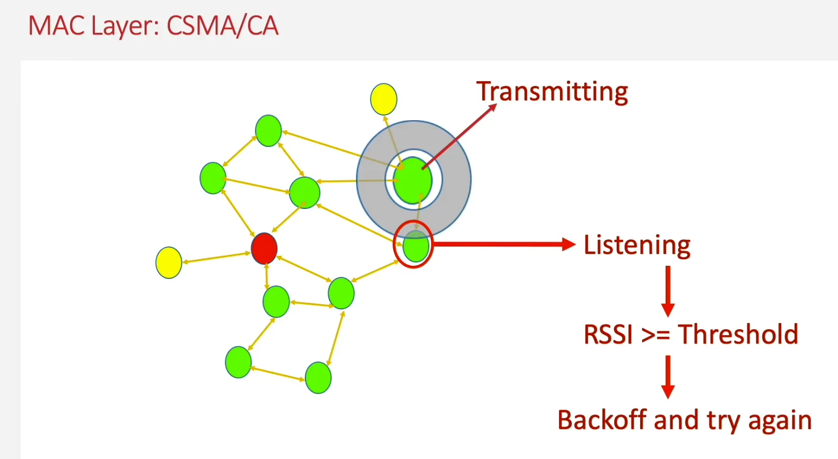 image-20251209215119458