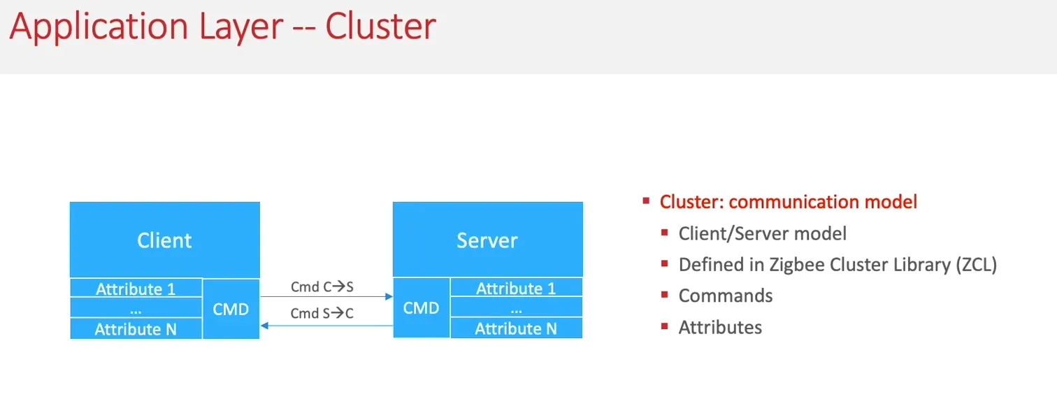 image-20251209215359026