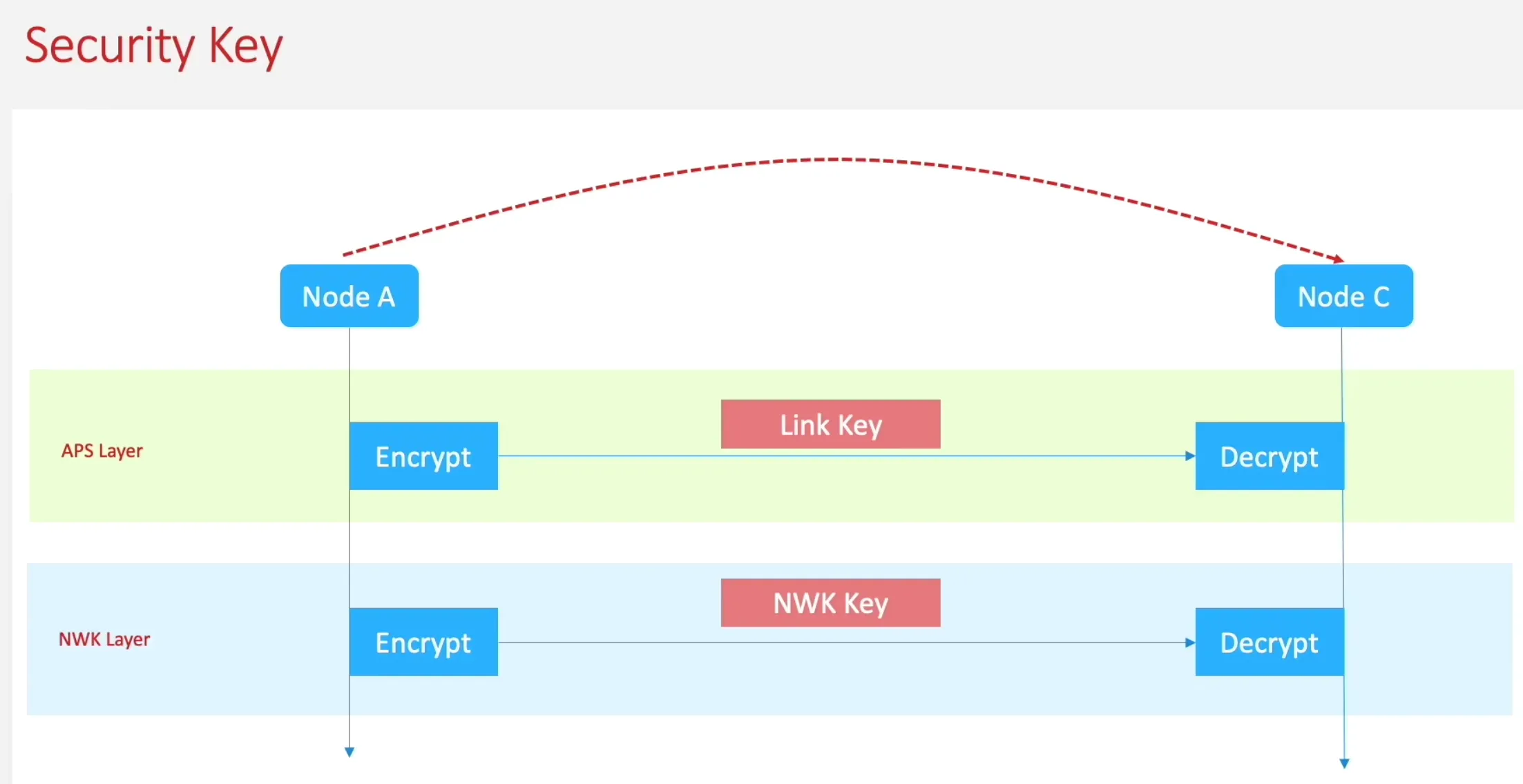 image-20251209215411706