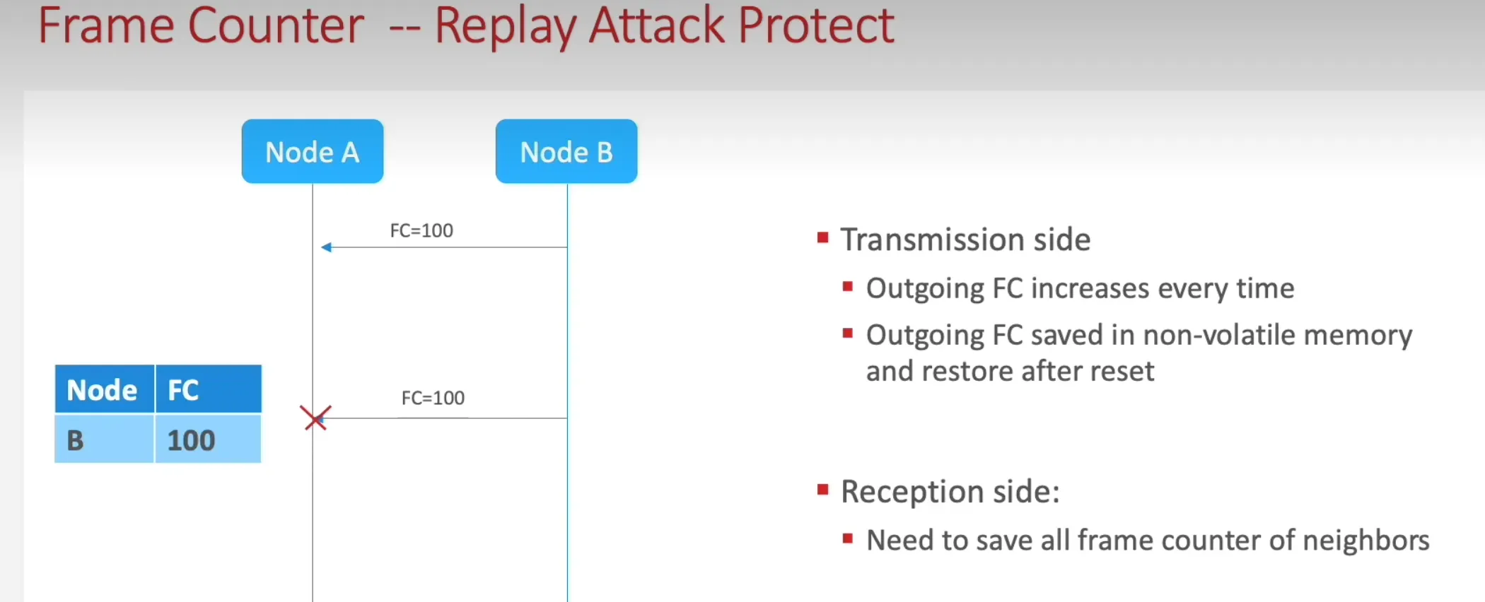 image-20251209215529302