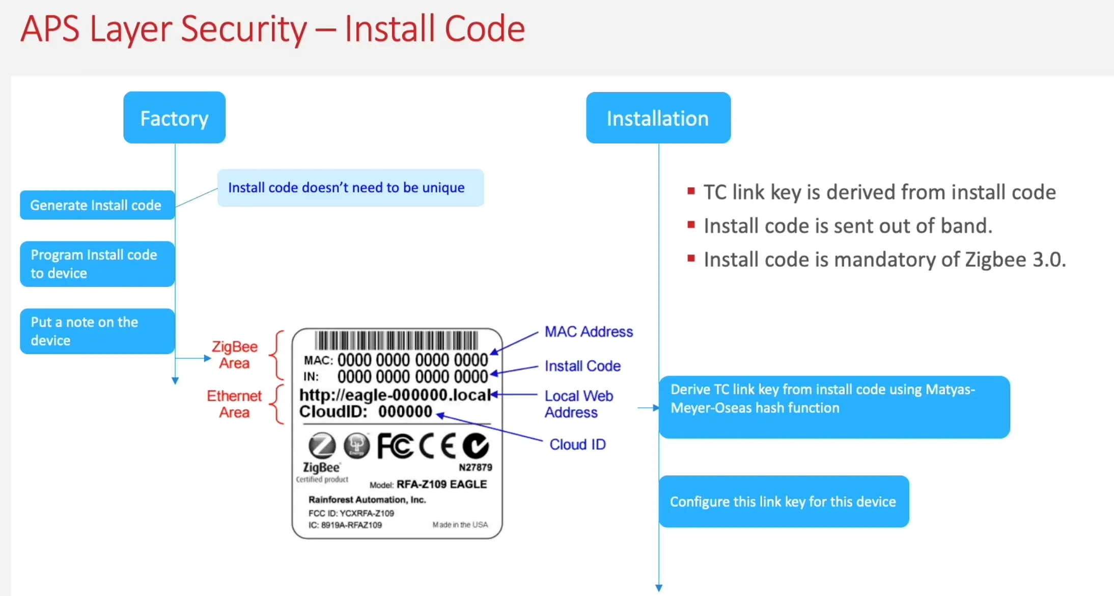 image-20251209215609738