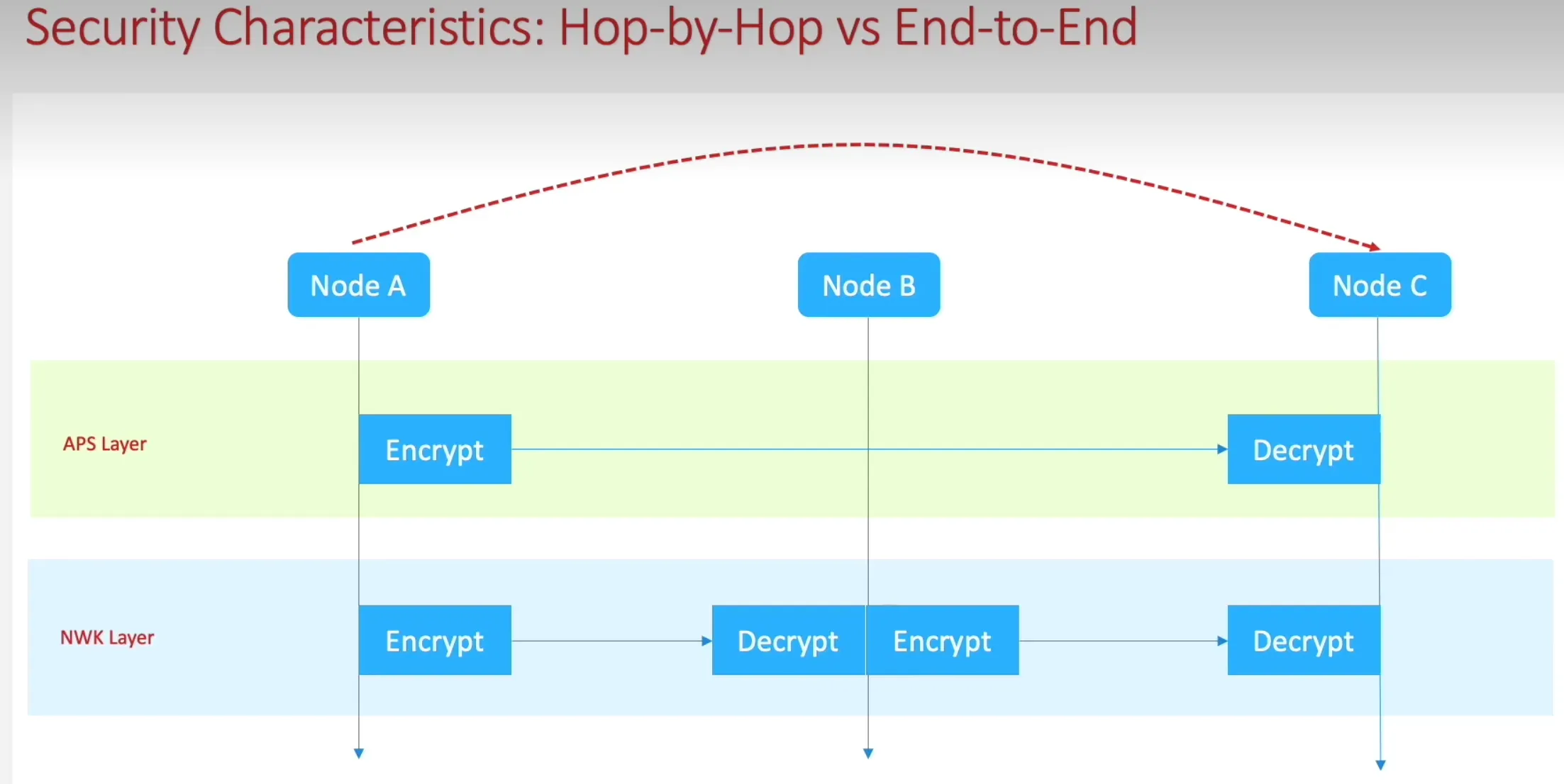 image-20251209215623309