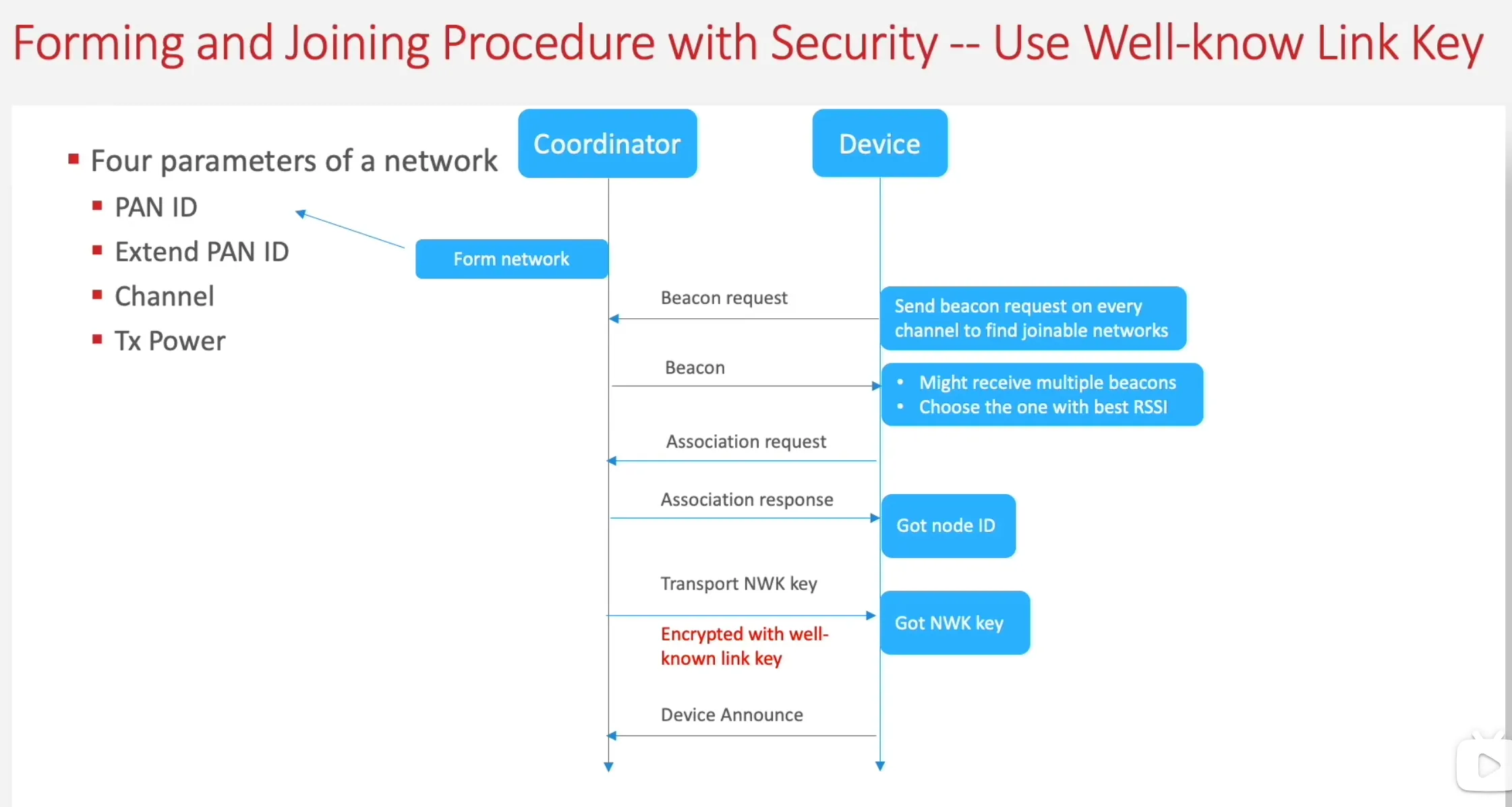 image-20251209215707390