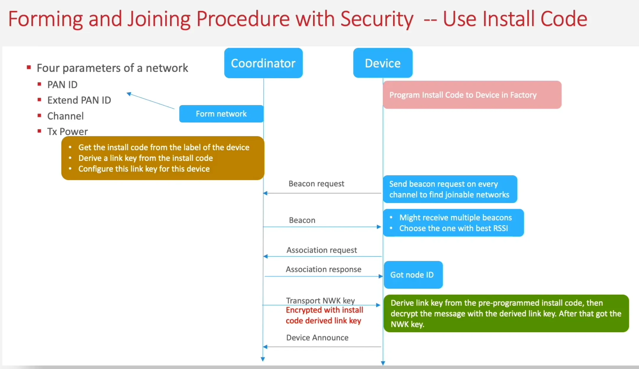 image-20251209215718737