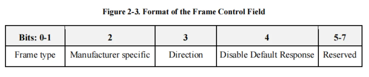 image-20251209220638829